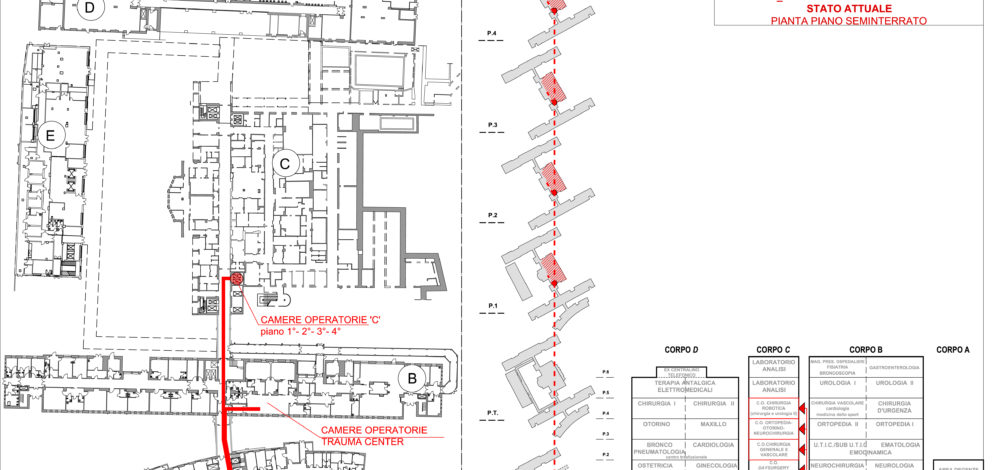 Studio Saponetti Ambito Ospedaliero S.Giovanni Roma