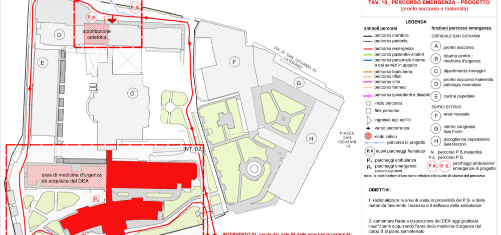 Studio Saponetti Ambito Ospedaliero S.Giovanni Roma